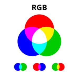 สี rgb ของเครื่องสแกนเอกสาร